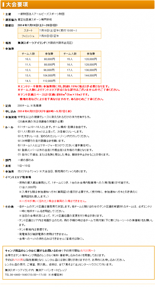 大会概要