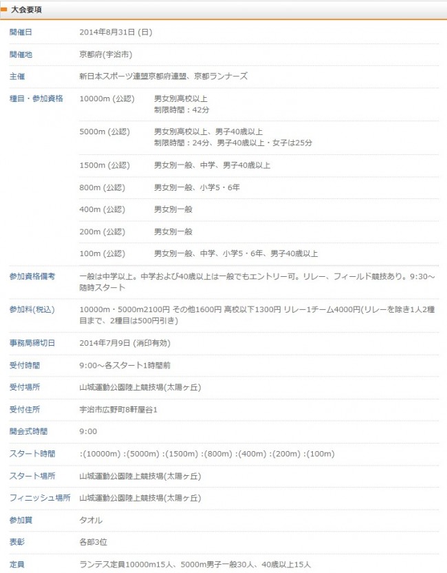 京都スポーツの祭典要項